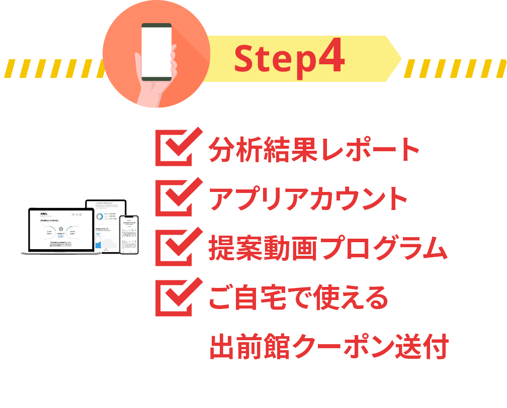step4 分析結果レポート アプリアカウント 提案動画プログラム ご自宅で使える 出前館クーポン送付
